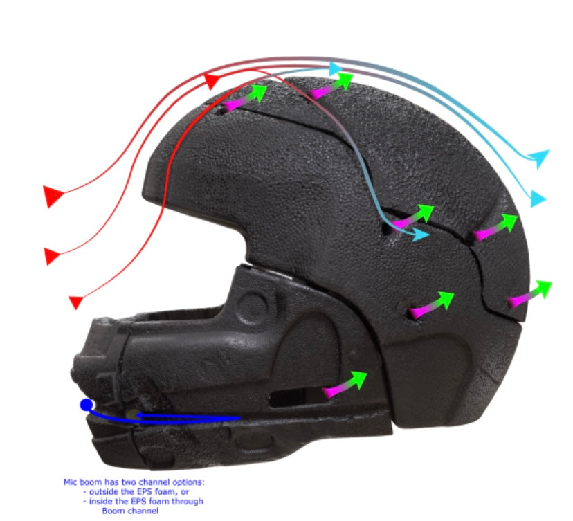 ZAMP RL70E Helmet - FIA 8859-2015 • Snell 2020 race / rally Plus FHR Combo Option